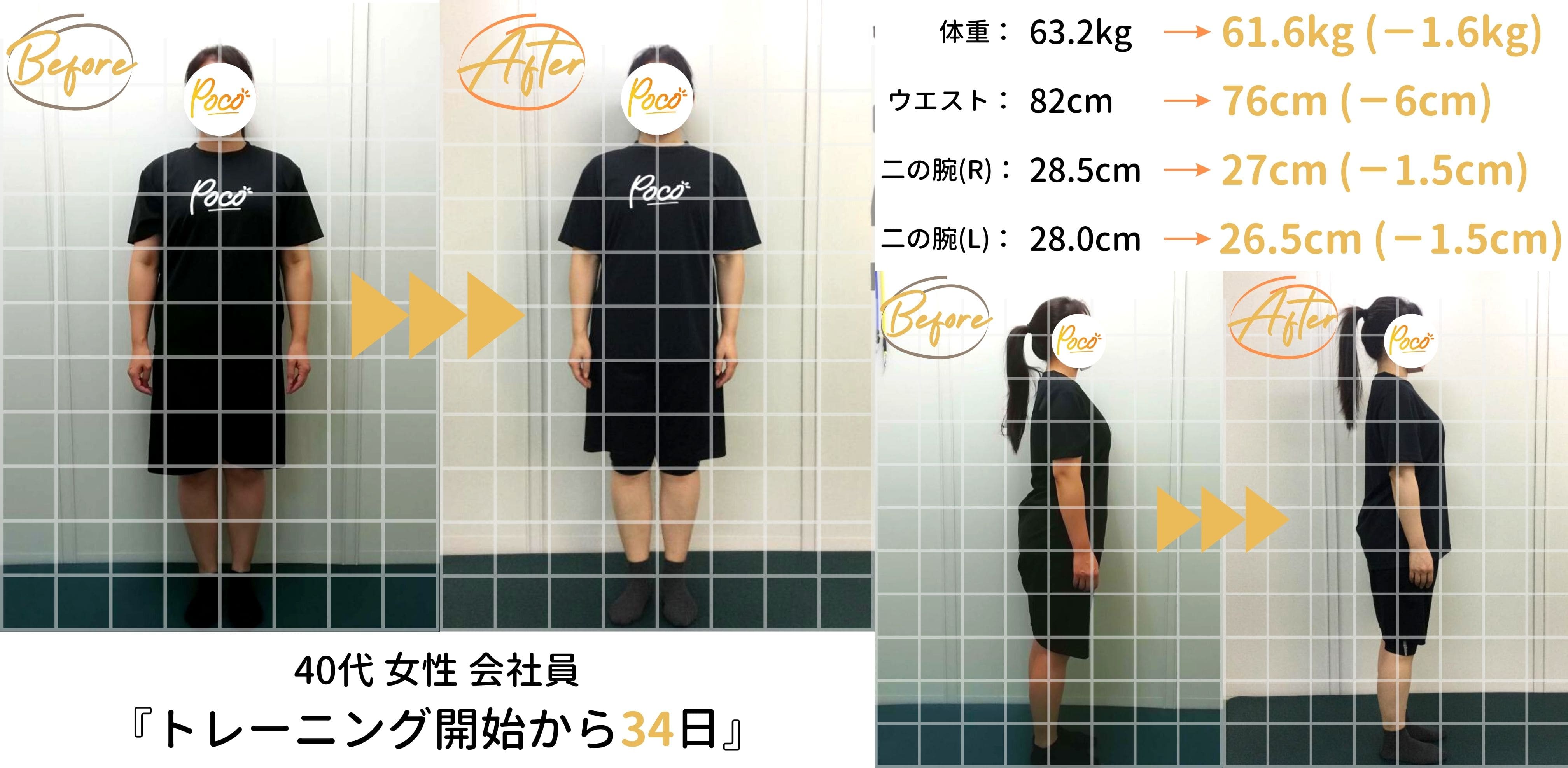 オンラインパーソナルトレーニング